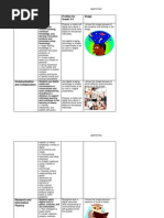 Word Processor Table Project