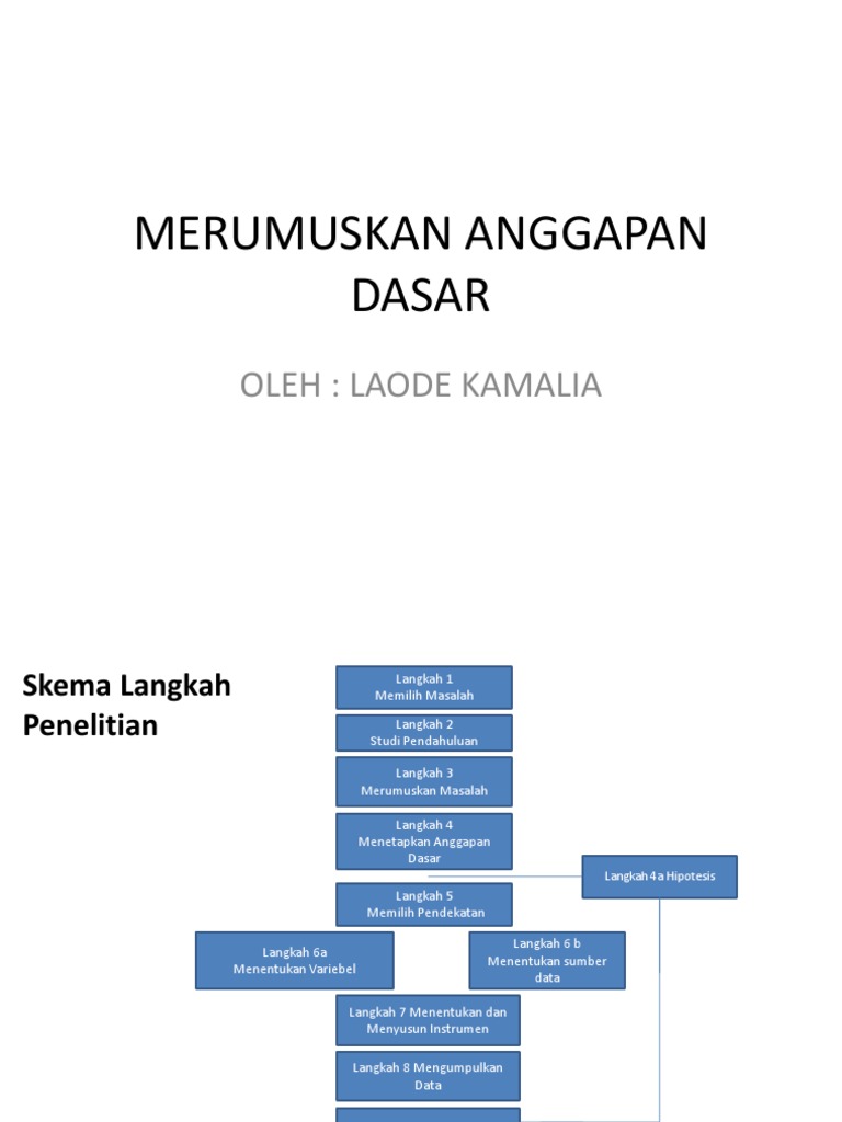 Anggapan Dasar & Hipotesis Penelitian | PDF