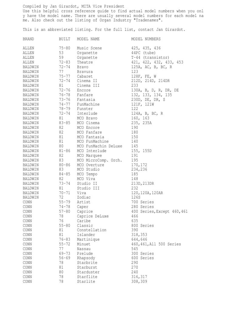 kimball swinger 900 organ