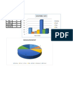 Measurementactivity