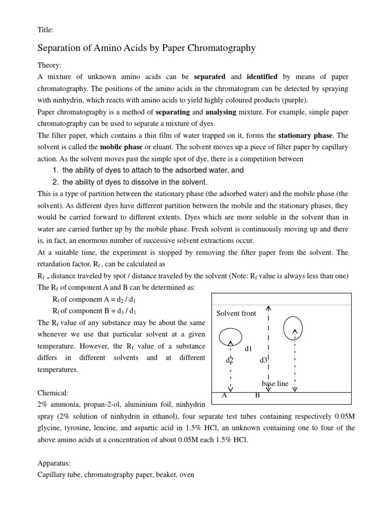 Chromatography of Amino Acids PDF Chromatography Elution