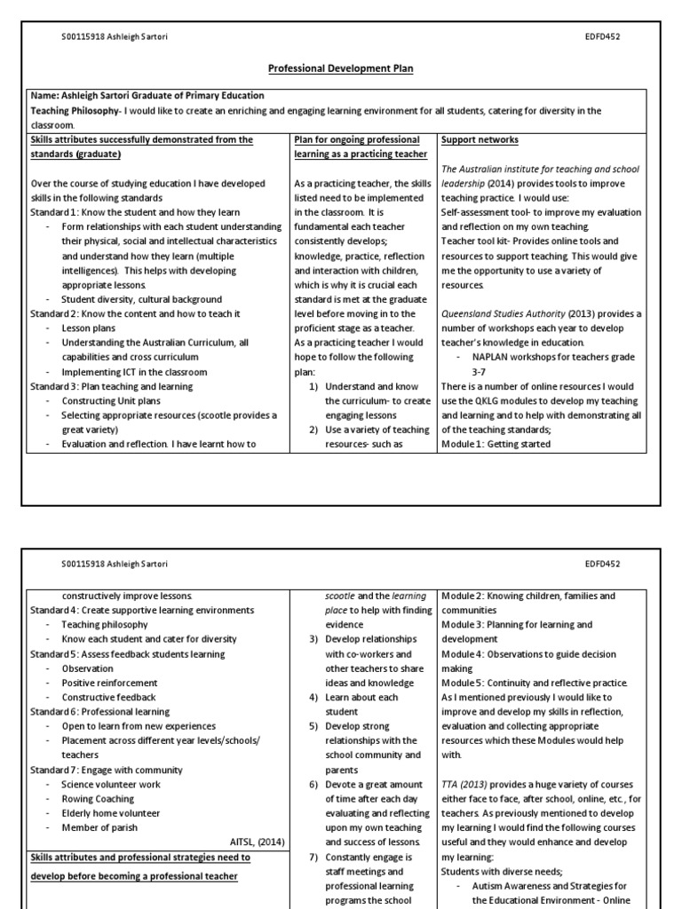 Teacher Professional Development Plan | PDF | Teachers | Educational ...