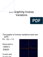 8.2 Graphing Inverse Variations