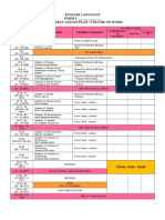 English Language FORM 3 - 2014 Yearly Lesson Plan / Volume of Work