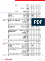 02-Indici tipologia.pdf