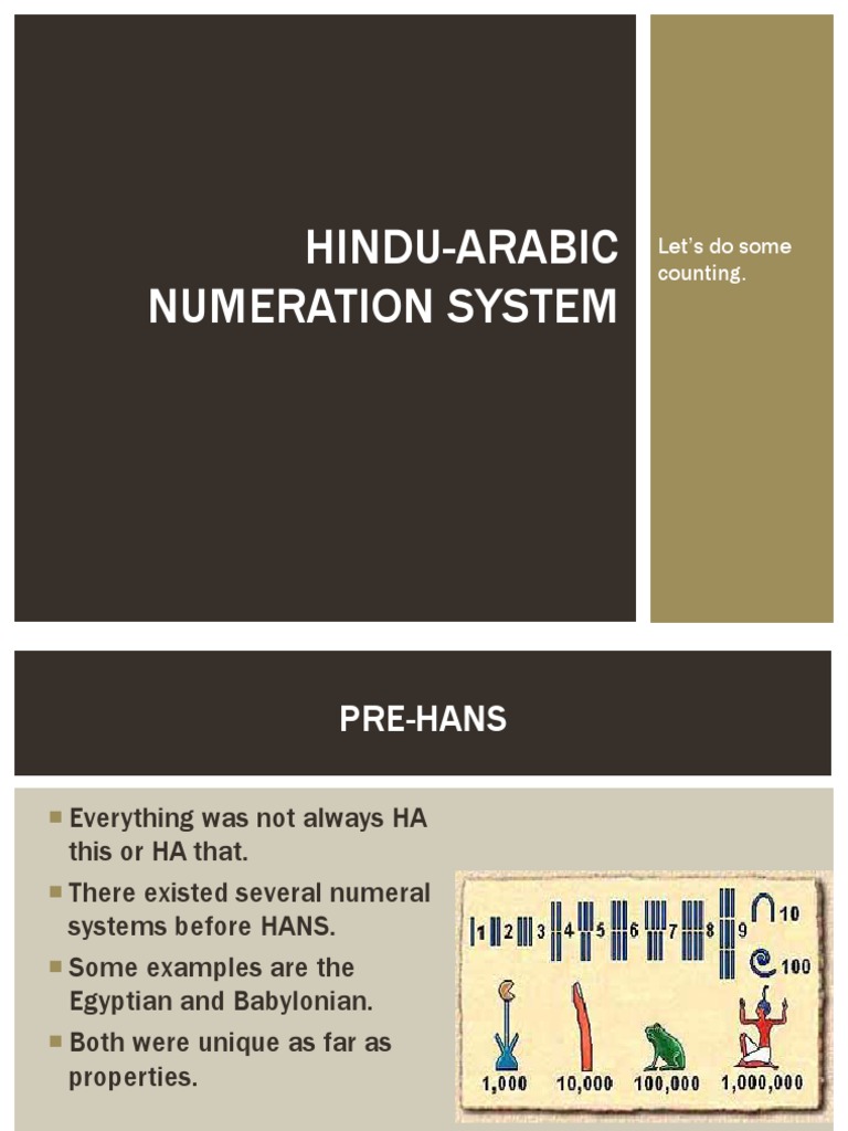 Hindu Arabic Numeration System
