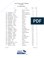 Classement Coupe de France 3eme Manche Challenge