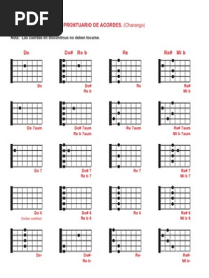 Acordes para Charango | PDF