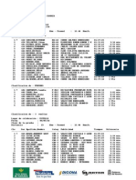 Clasf. CCR Estella 2014 PDF