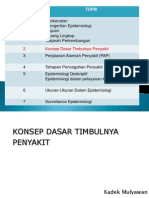 Konsep Dasar Timbulnya Penyakit-Dekmul