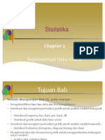 2.representasi Data Dalam Grafik