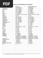 NCCPA Normal Laboratory Values Guide | PDF | Alanine Transaminase | Liver