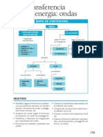 Transferencia de Engergia. Ondas