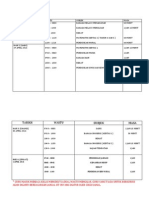 Jadual Ujian