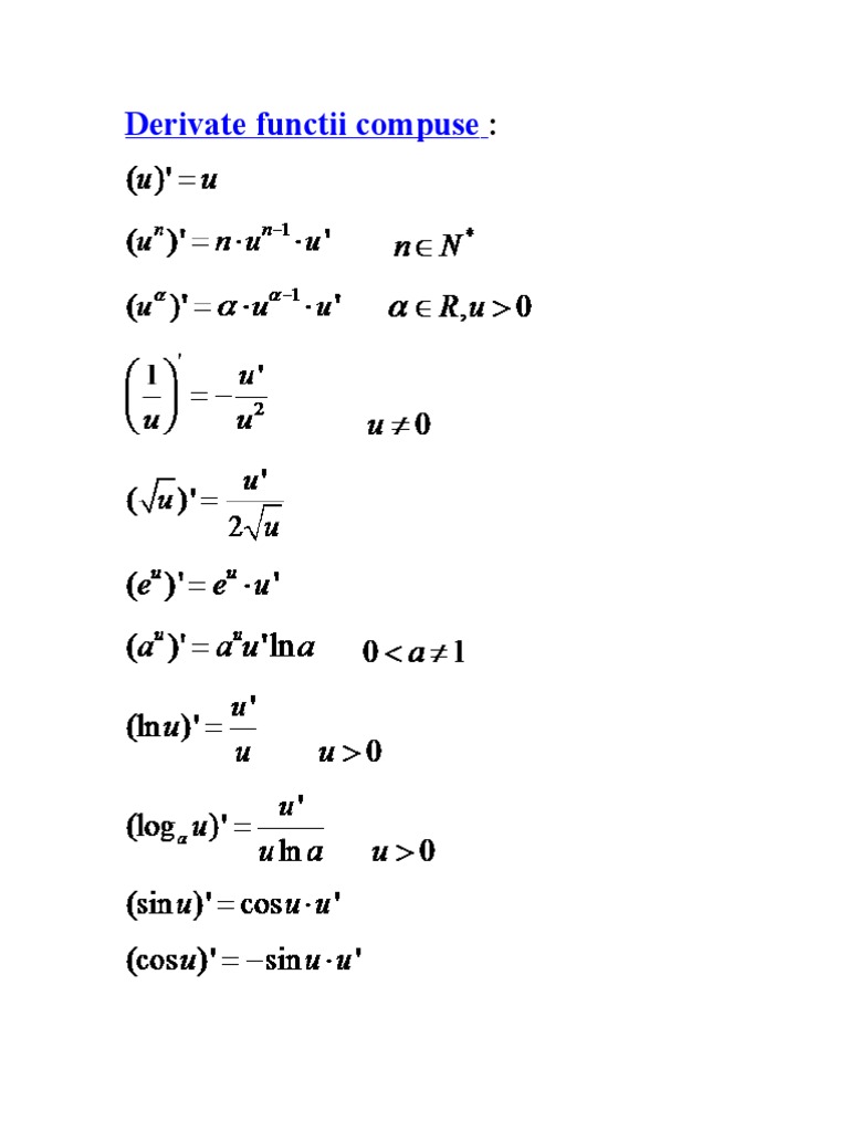 Derivate Functii Compuse | PDF