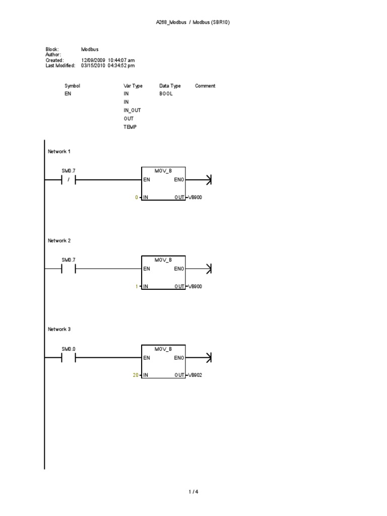 Modbus Configuration Guide | PDF