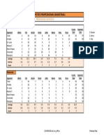 Team Stats