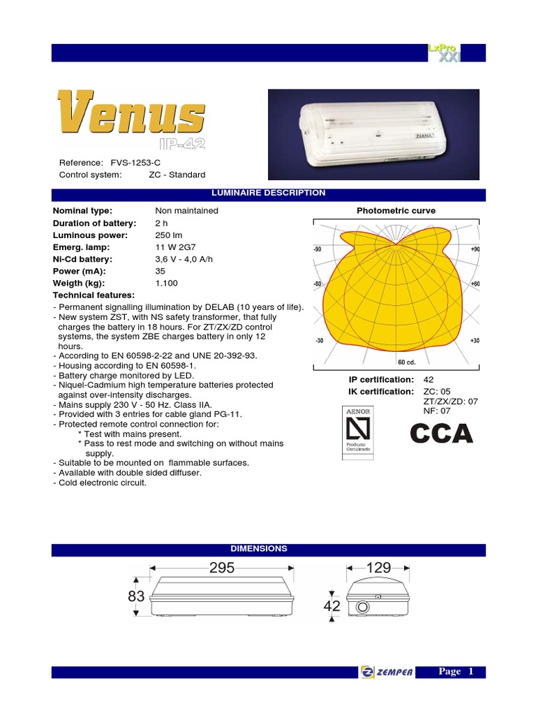 テスト Photometric Curve Nominal Type: Duration of Battery