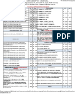 Listadepreciosarticulos PDF