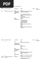 Soalan Matematik Tahun 1 KSSR