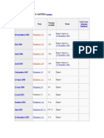 Chronologie Des Sorties Windows