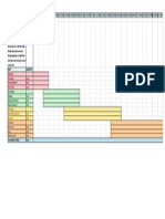 Problem Statement: Extenda-Bed: Group: Kristin Clarey & Caleb Beigay EDD Design Project - GANTT Chart