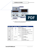 Hydraulic System: 1 Eng 2 1 Elec 2