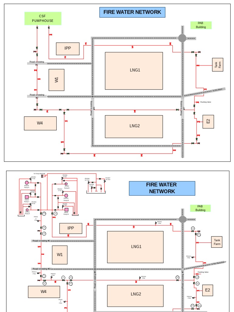 Fire Water Network: CSF Pumphouse | PDF | Science & Mathematics ...