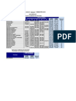 141 Regulares y MBPMed PDF