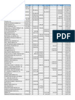 Pauta Oficial 2do Semestre 2012