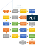 Diagrama Practica 7 Tecno