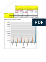 Excel Project 1