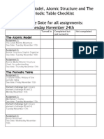 Atomic Model Assignment Checklist