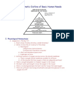 a systematic outline of basic human needs - oxygen