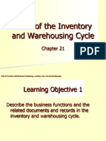 Materi Lab 6 - Audit of The Inventory and Warehousing Cycle