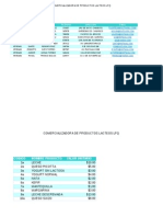 Empresa LPQ Formulas