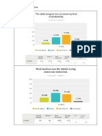 18 month surveyresults students spring2014