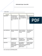 Genre Wiki Rubric