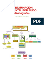 Contaminación Por Ruido