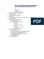 Esquema para Elaboración Del Trabajo Final