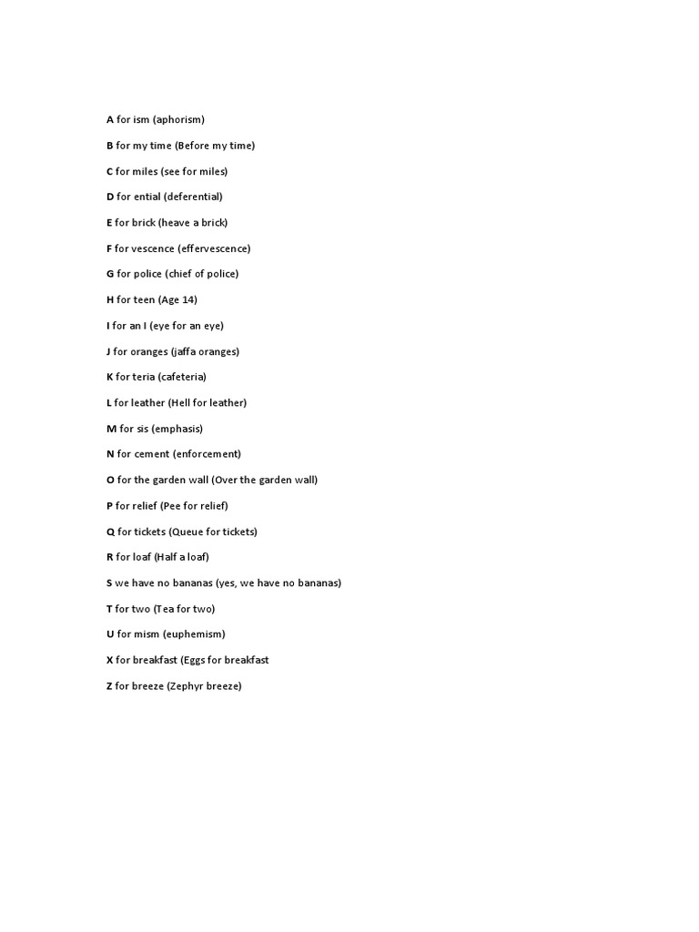 Alphabetical Aphorisms Explained | PDF | Language Arts & Discipline ...
