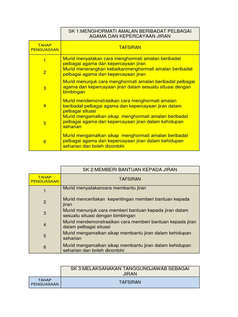 Band Pendidikan Moral Pdf
