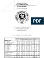 2014-15 Brookfield Budget