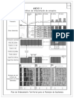 Esquemas Grafico de Interpretacion