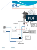 E-Link Power Inputs