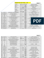 Parametros Datos Panel DID