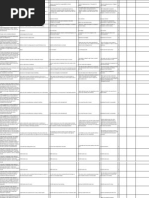 Download 05_comert Sheet1 by Speedy Marian SN222279955 doc pdf