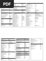 Amadeus Quick Reference 