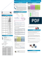 2280-3 Tetra Residues in Milk and Animal Tissue Using HPLC Tandem MS