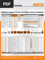 Download Hazardous Area Chart - Bartec1 by PutraSumatera SN222304087 doc pdf